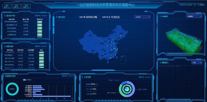 企业智能化管理系统丨工厂全面信息化管理